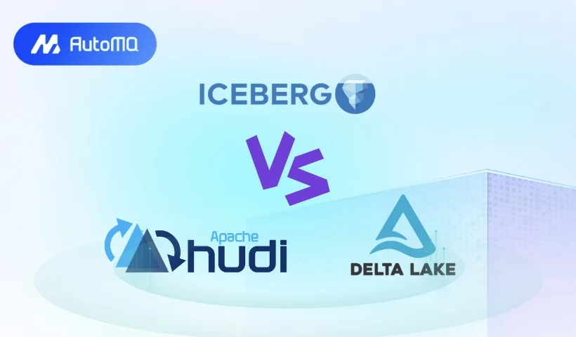 Iceberg vs Delta vs Hudi: Comparison & Differences