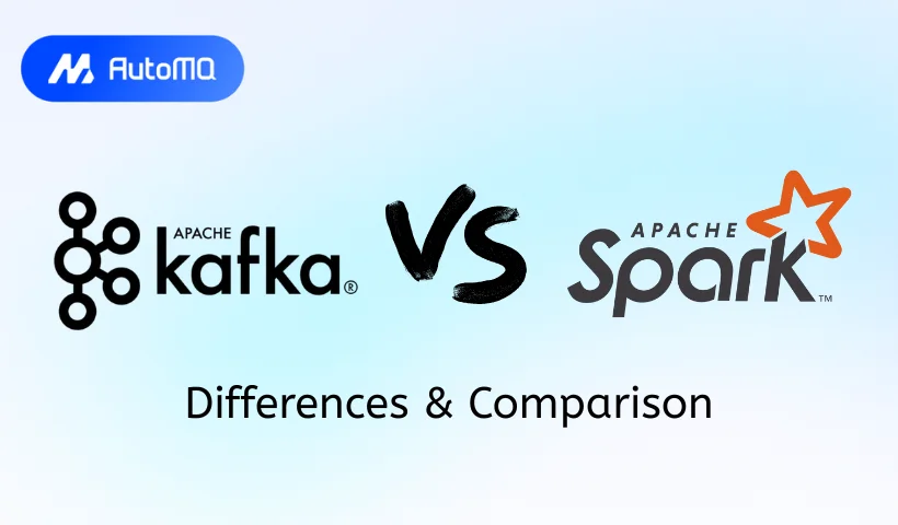 Apache Spark vs. Apache Kafka: A Comprehensive Technical Comparison