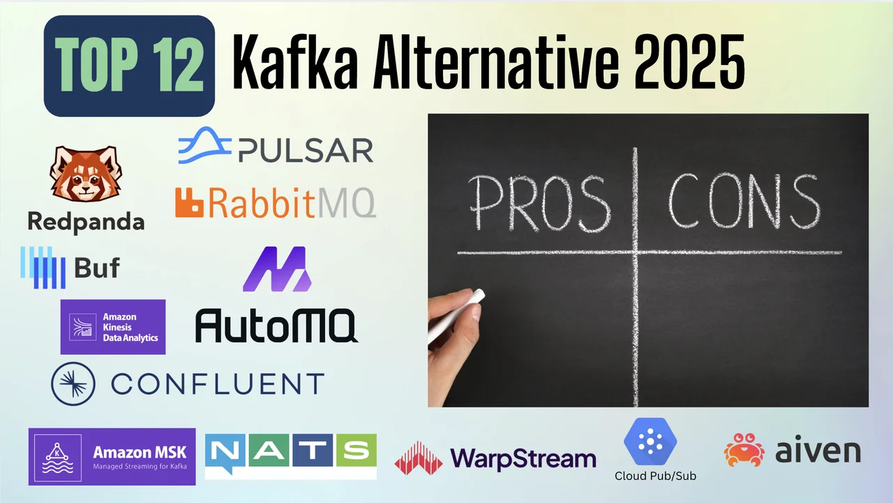 Top 12 Kafka Alternative 2025 Pros & Cons
