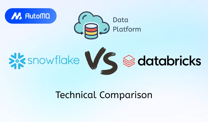 Snowflake vs. Databricks: A Comprehensive Technical Comparison